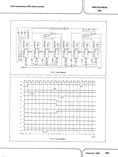 PC74HC40102