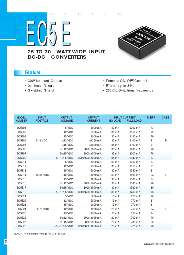 EC5E2x