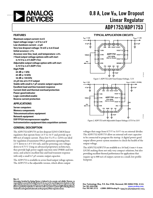 ADP1753