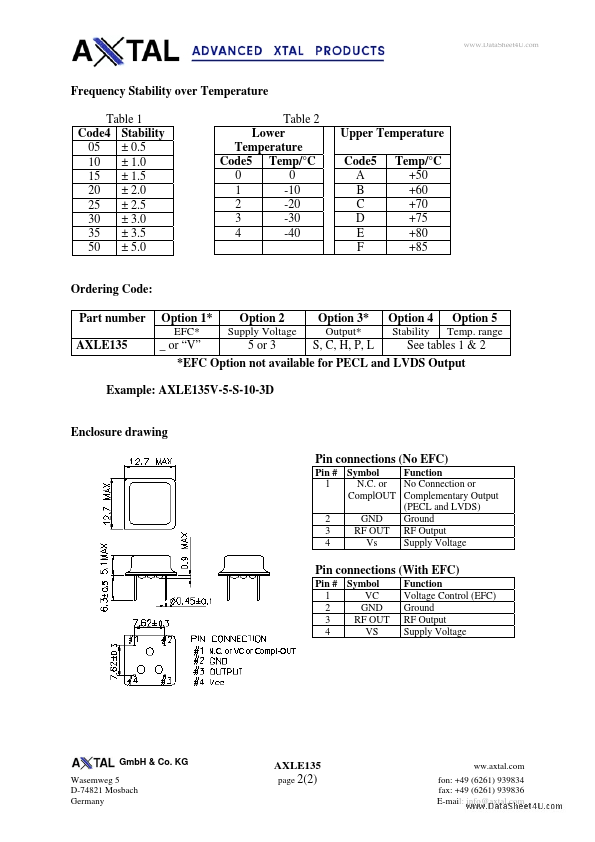 AXLE135