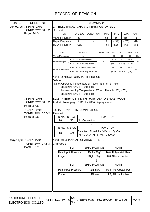 TX14D12VM1CAB