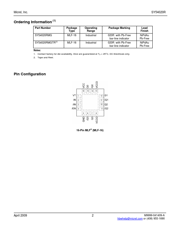 SY54020R