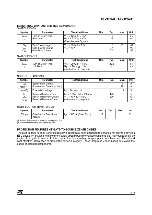 STD3PS25-1