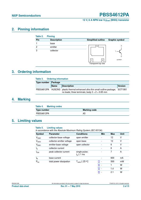 PBSS4612PA