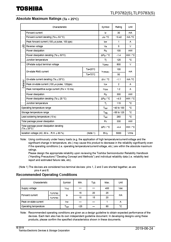 TLP3782