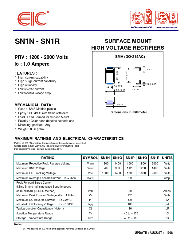 SN1Q