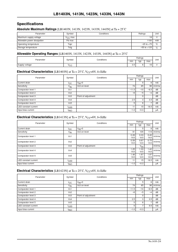 LB1423N