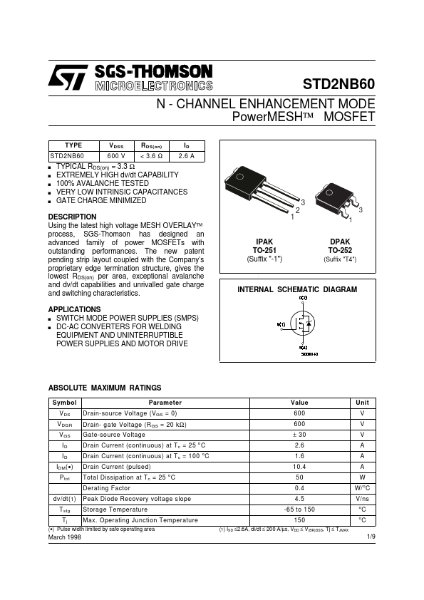 STD2NB60