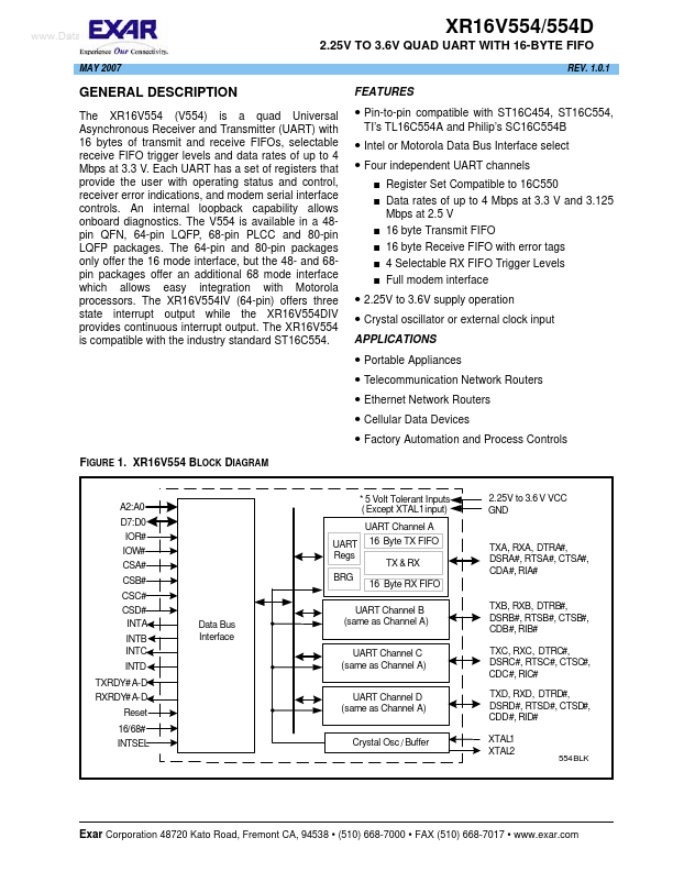 XR16V554