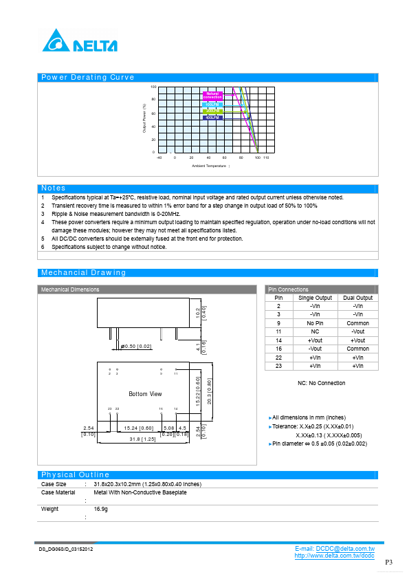 DG06S4805A