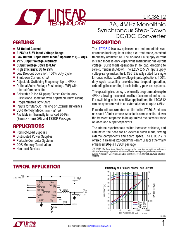 LTC3612