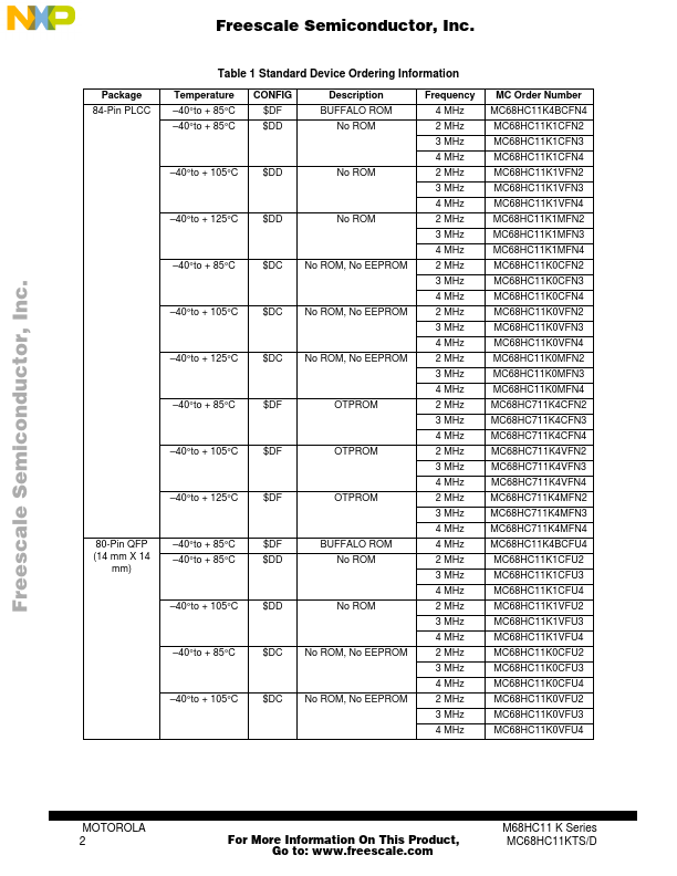 MC68HC711K4MFS4