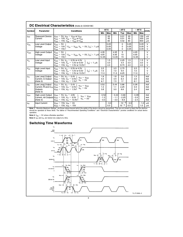 CD4031BM