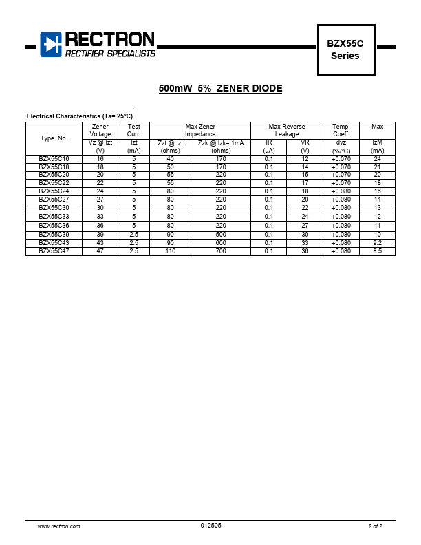 BZX55C2V7