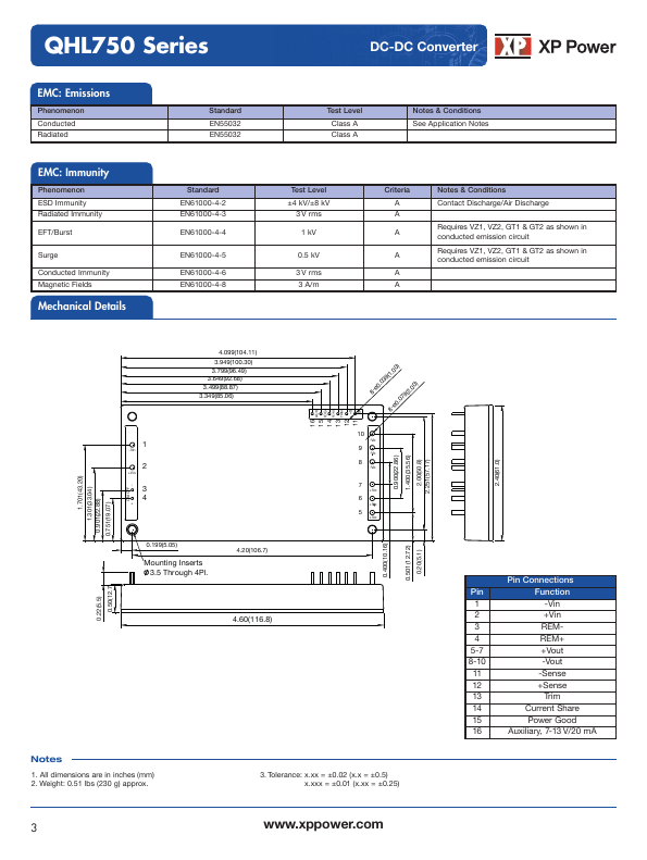 QHL750300S15