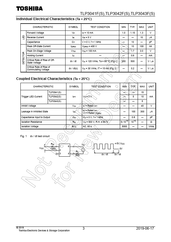 TLP3041F