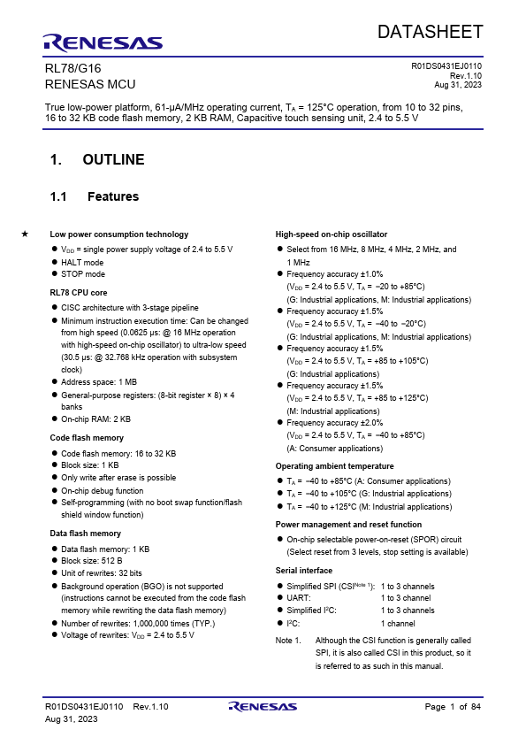 R5F1217CGNA Datasheet Preview