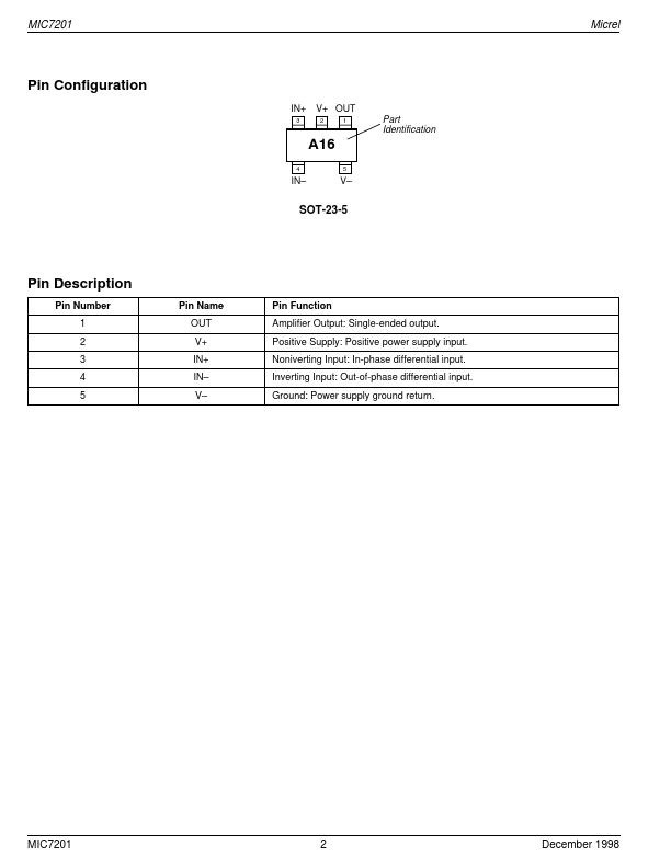 MIC7201