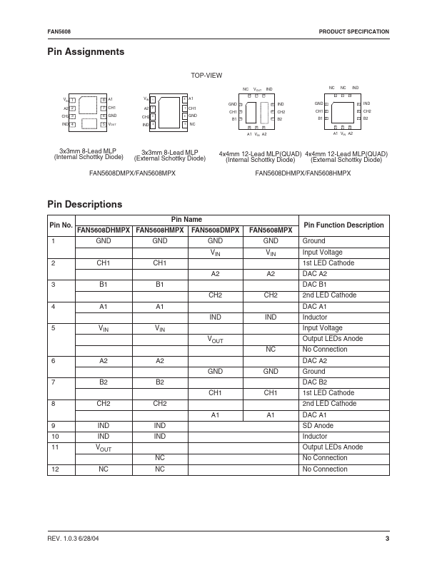 FAN5608