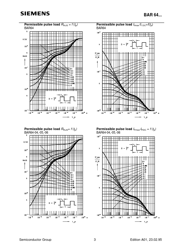 Q62702-A1043