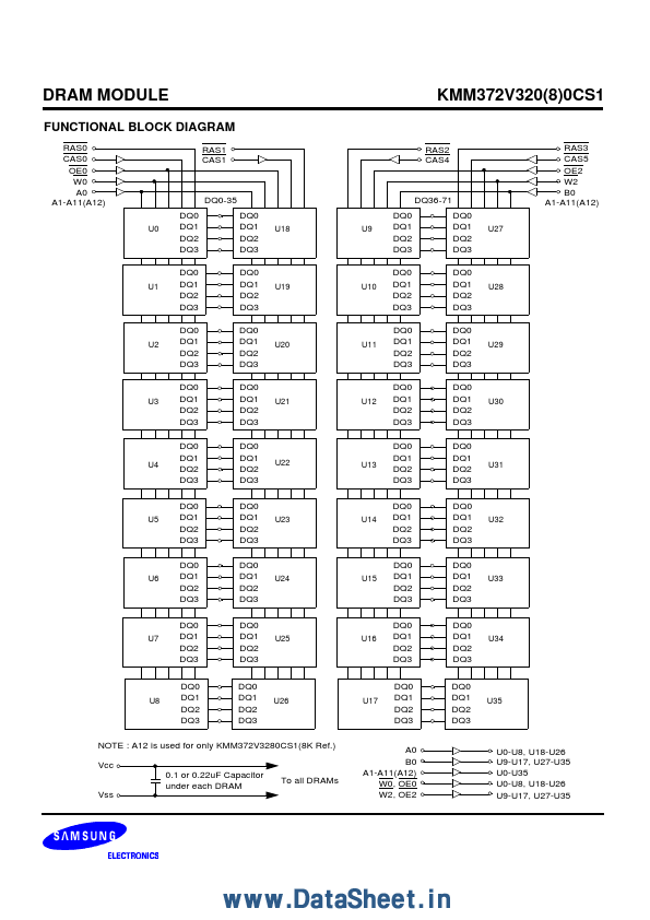 KMM372V3200CS1