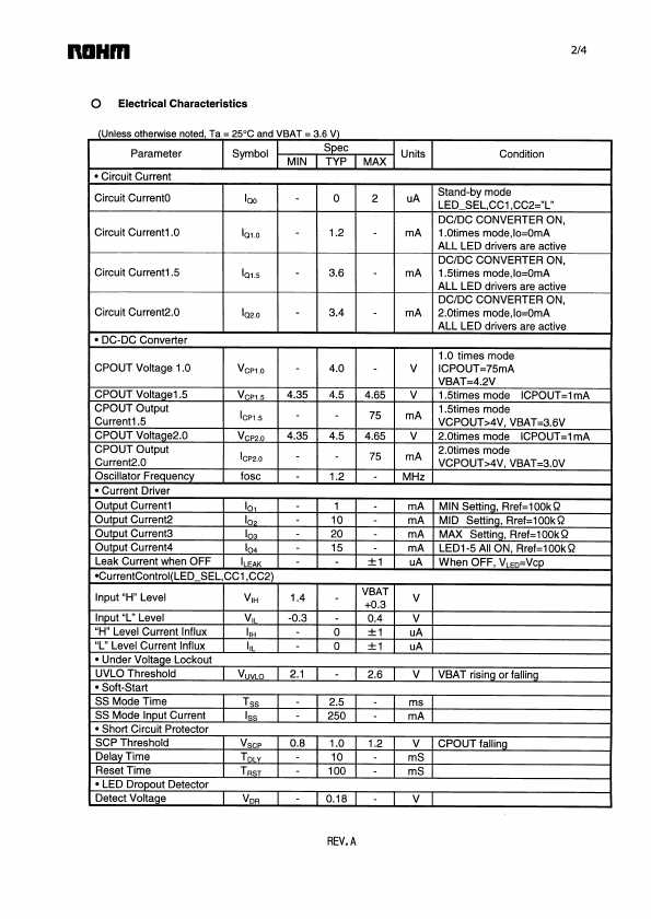 BH6942KN