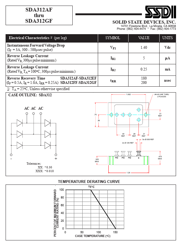 SDA312GF