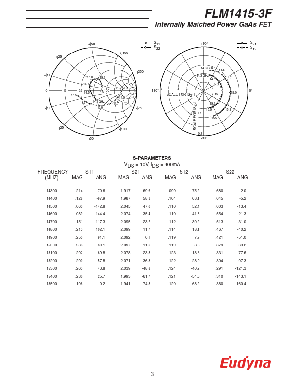 FLM1415-3F