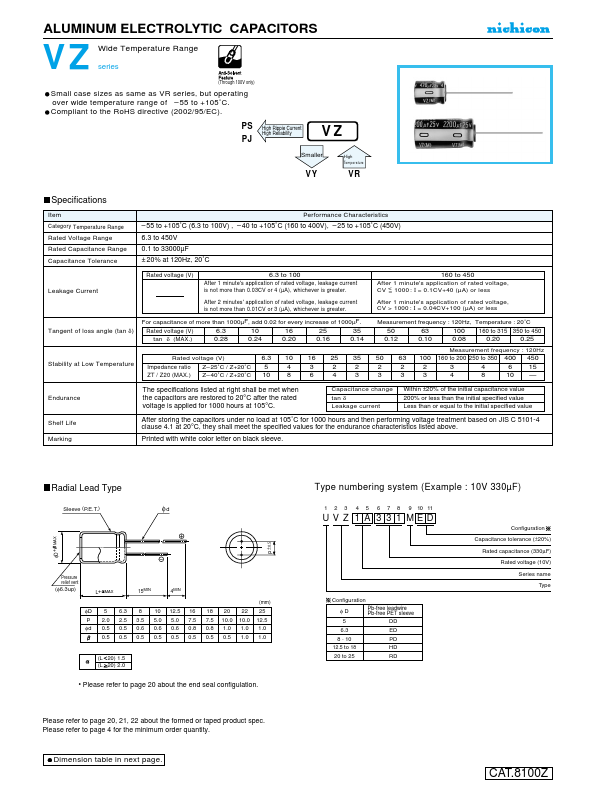 UVZ2A331MHD