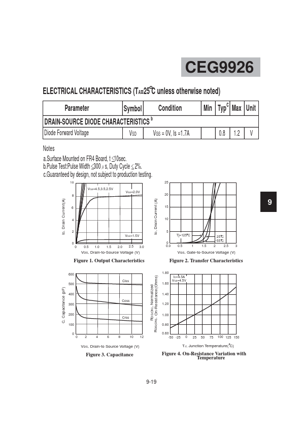 CEG9926