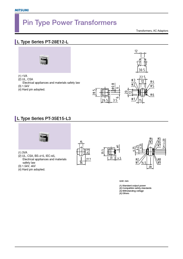 PT-28E12-L