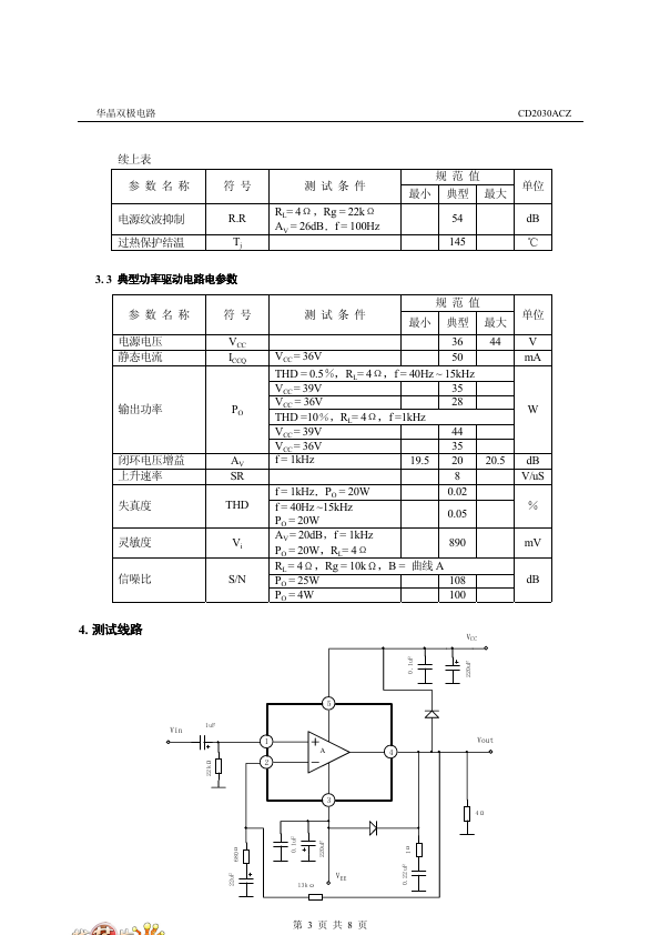 CD2030ACZ