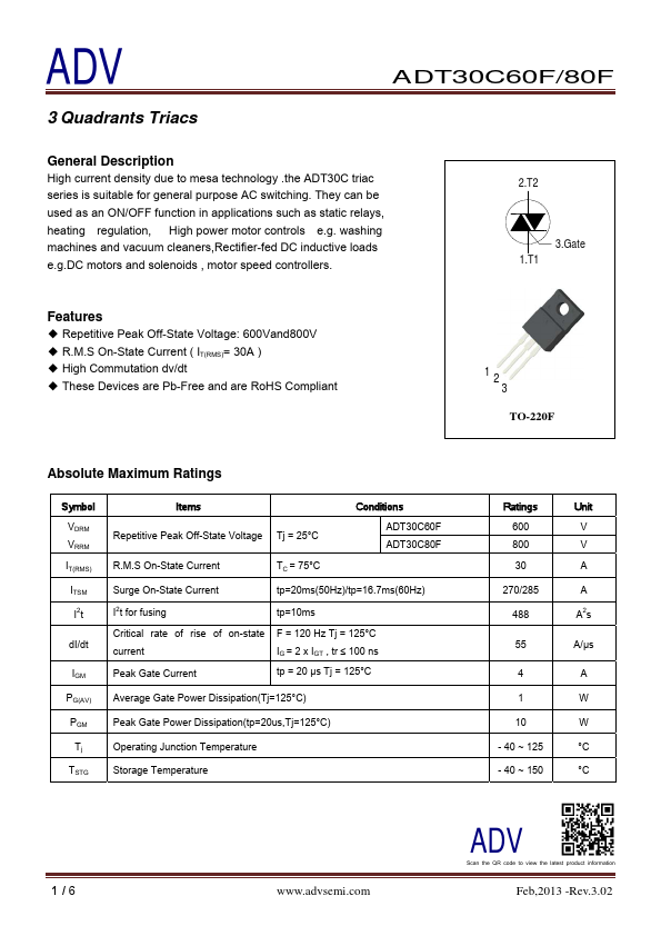 ADT30C80F