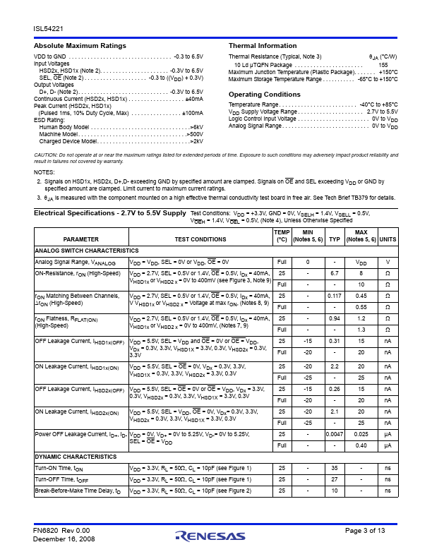 ISL54221