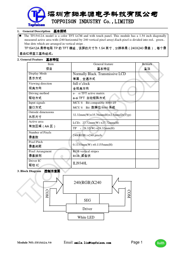 TF15412A-V0