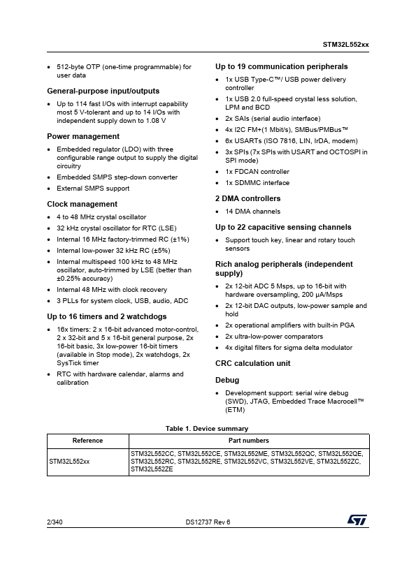 STM32L552CC