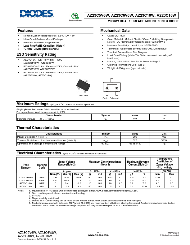 AZ23C10W