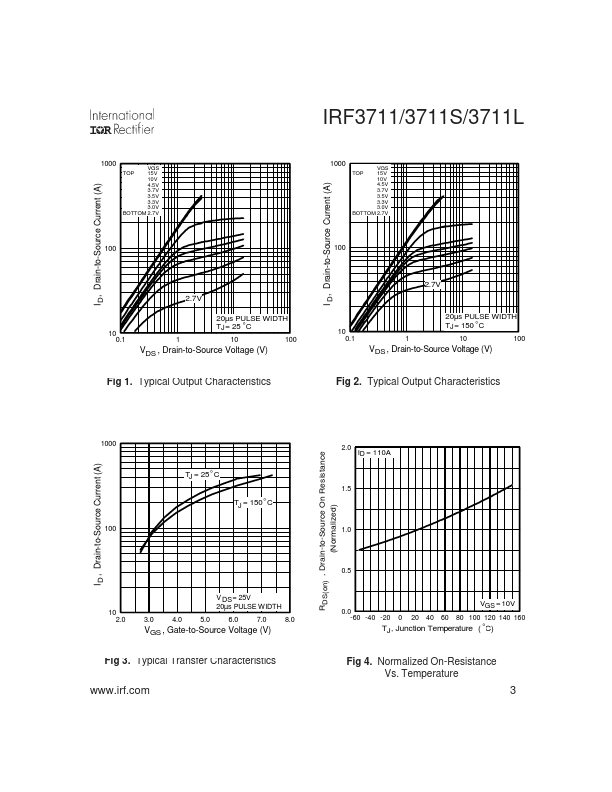 IRF3711S