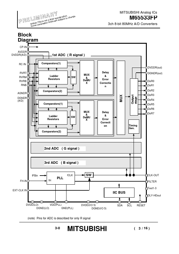 M65533FP