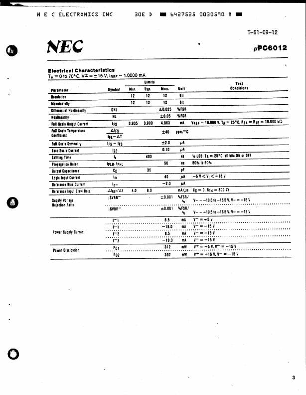 UPC6012