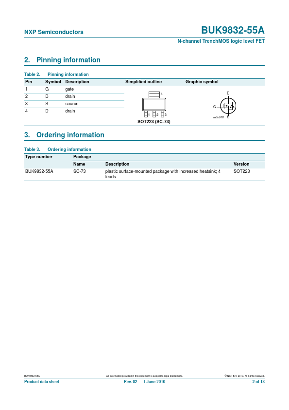 BUK9832-55A