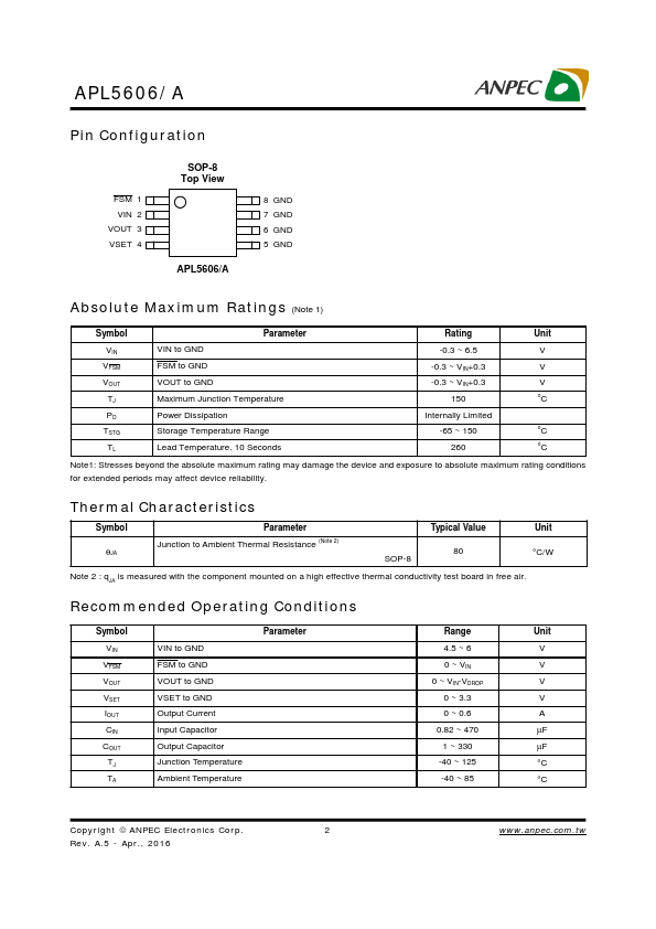 APL5606