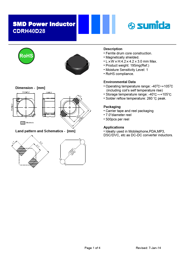 CDRH40D28