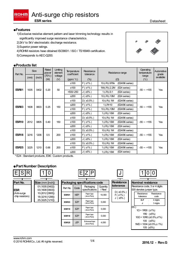 ESR03