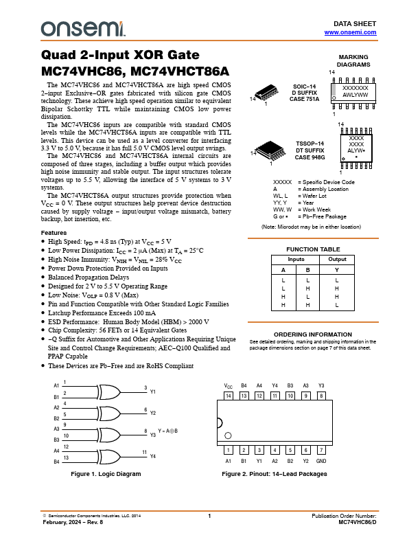 MC74VHC86