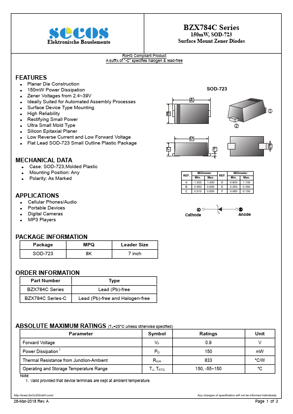 BZX784C6V8