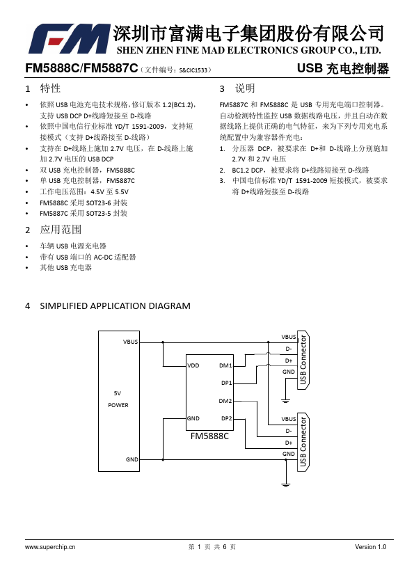 FM5888C