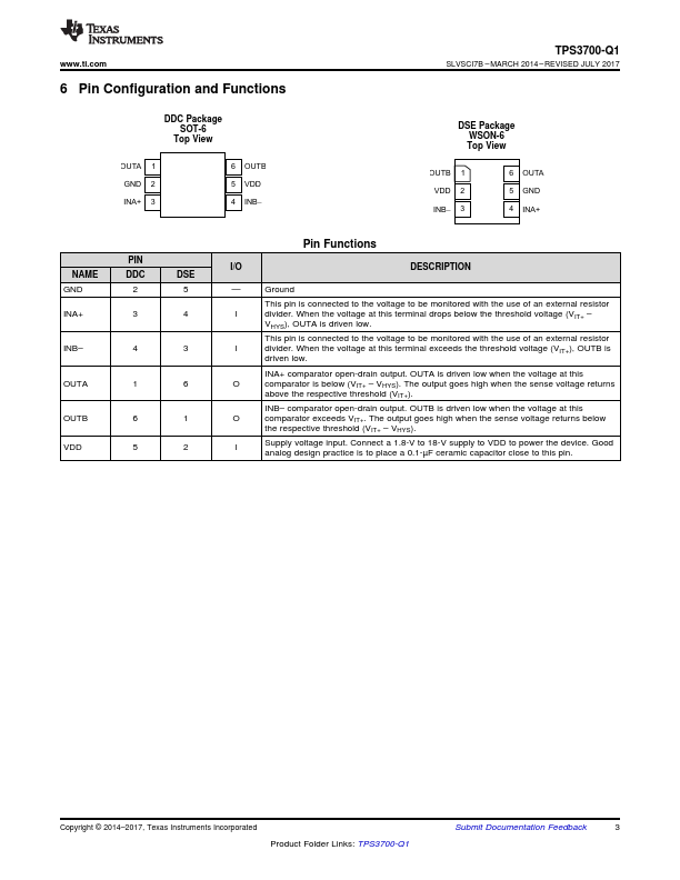 TPS3700-Q1