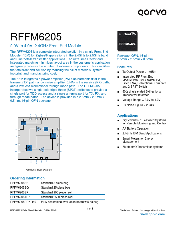RFFM6205