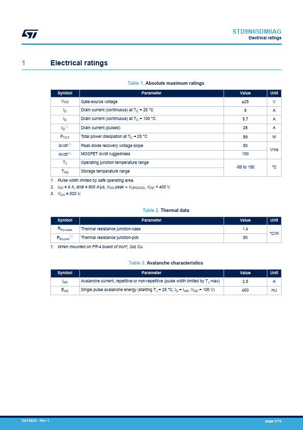 STD9N65DM6AG